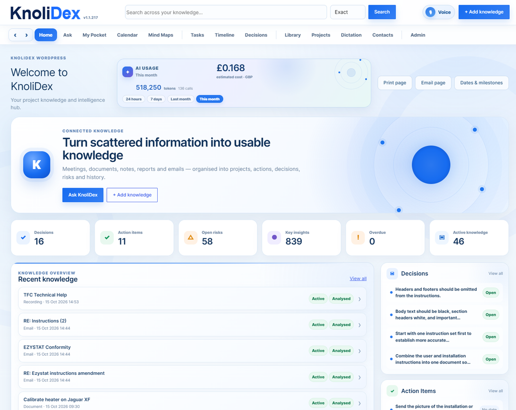 knolidex wordpress